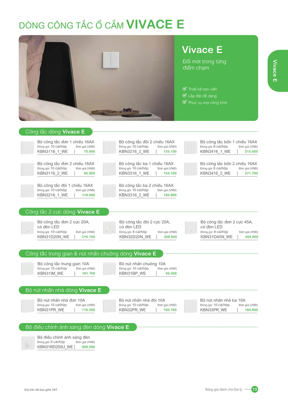Bảng giá Schneider 2026 (dành cho đại lý) - Trang 13)